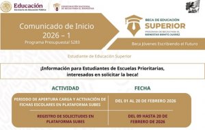 Interesados a Solicitar la Beca "Convocatoria"