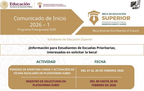 Interesados a Solicitar la Beca "Convocatoria"