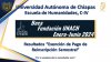 Resultados &quot;Beca Fundación UNACH 2024&quot;